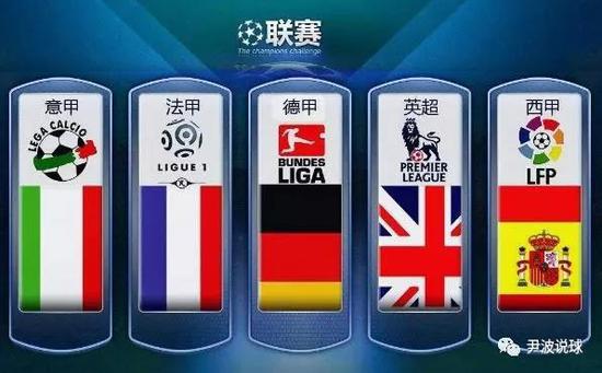 展现出他的