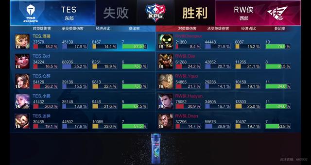 切只能停留 切只能停留