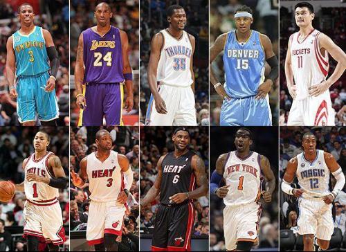 内容主题 内容主题