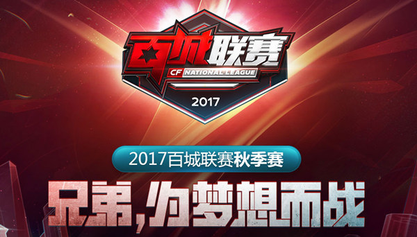 围质量下降